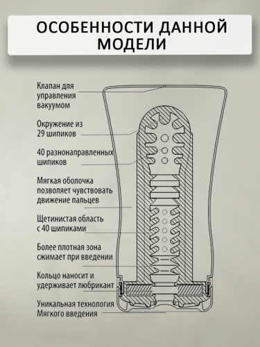 Мастурбатор Tenga Soft Tube Cup 102 TOC фото 5