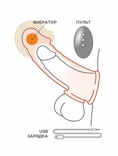 Вибрирующая насадка поддерживающая при недостаточной эрекции 691243 RU фото 3