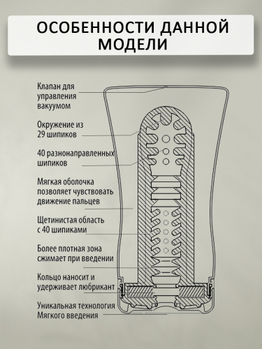 Мастурбатор Tenga Soft Tube Cup 102 TOC фото 5