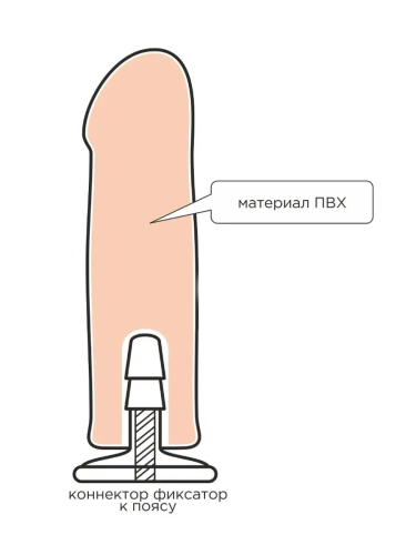 ПОЯС BEST UNI STRAP с 2-мя насадками 6" и 8,5"  фото 5