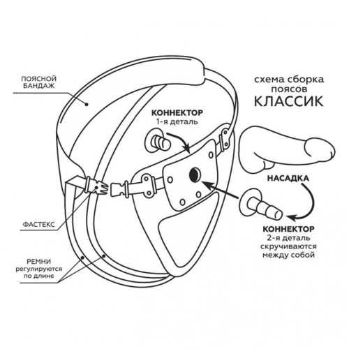 Фаллоимитатор неоскин с поясом "Harness" ( коробка - MEDICAL TECHNOLOGY ) 033003 RU фото 9