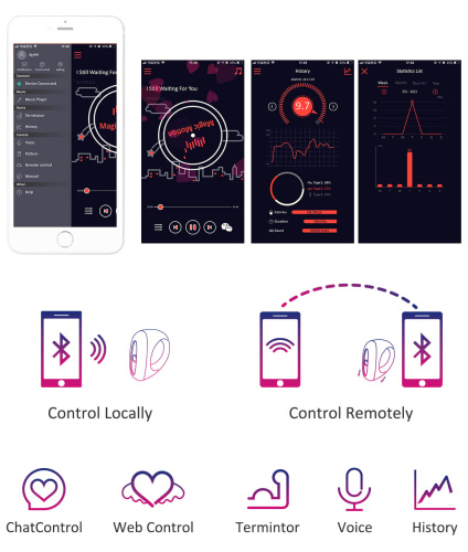 Эрекционное виброкольцо Magic Motion Dante  фото 8