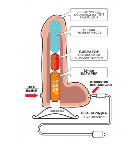 Вибромассажер на присоске 826133 RU фото 4