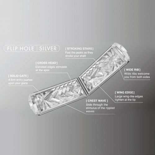 Tenga Мастурбатор Flip Hole (THF-003) фото 3