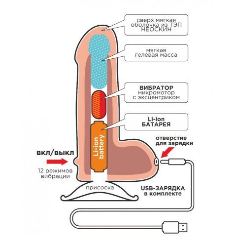 Вибромассажер Неоскин на присоске (USB) в ламинате 826030 RU фото 6