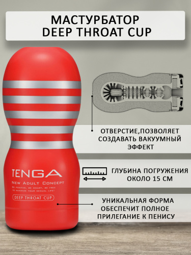 Мастурбатор Tenga Deep Throat Cup 101 TOC фото 3