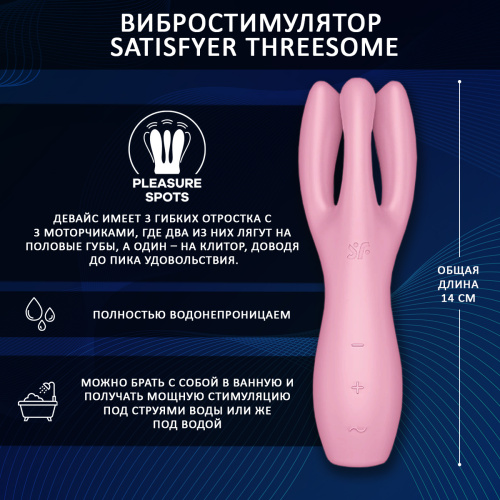 Вибростимулятор Satisfyer Threesome фото 4