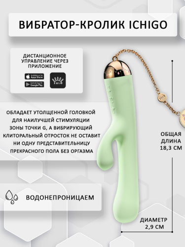 Вибратор, "Ichigo",мятный, Zalo фото 3