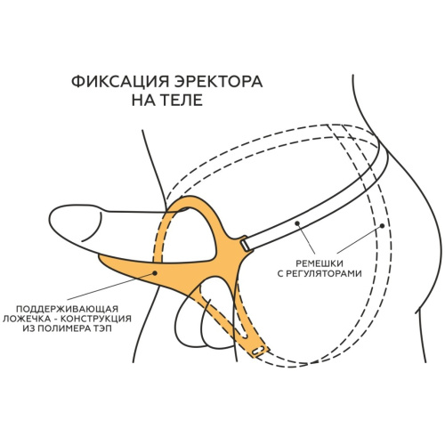 ЭРЕКТОР ЛОЖЕЧКА MEN STYLE  фото 8
