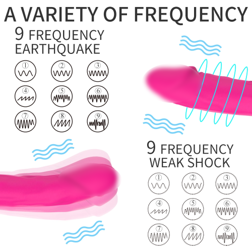 Вибромассажер S-HANDE SHD-S221-2 King 3 RCT фото 9